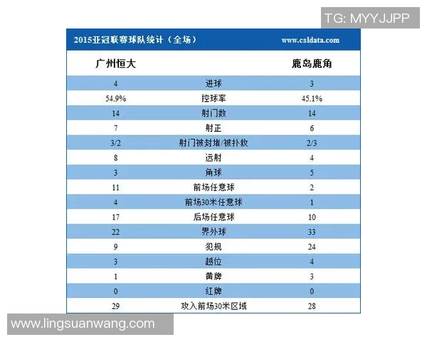 鹿岛鹿角对阵东京FC比赛分析及大小球投注建议