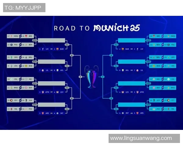 拜仁慕尼黑对阵曼城的比分预测与赛前分析展望