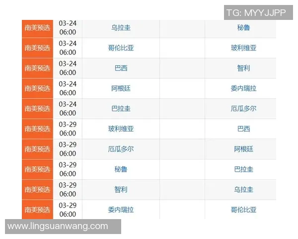 智利与哥伦比亚足球赛程安排及赛事分析详解 智利与哥伦比亚足球赛程安排及赛事分析详解