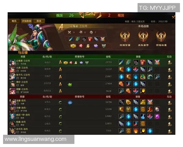 杨敏独家分享DOTA2游戏心得与策略技巧助你提升胜率 杨敏独家分享DOTA2游戏心得与策略技巧助你提升胜率