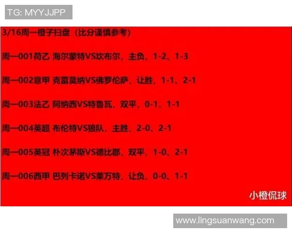 特鲁瓦与第戎的精彩对决分析及竞彩推荐策略分享