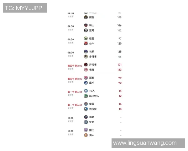 湖人对国王最新比赛推荐分析及投注策略分享 湖人对国王最新比赛推荐分析及投注策略分享