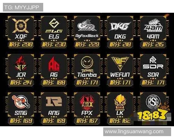 和平精英评论：IG战队在比赛中的节奏掌控与失误分析